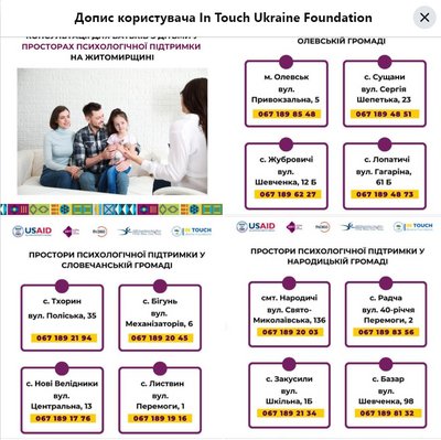 Понад пів тисячі жителів прикордонних громад Житомирщини звернулися до психологів протягом 6 місяців Понад пів тисячі жителів прикордонних громад Житомирщини звернулися до психологів протягом 6 місяців