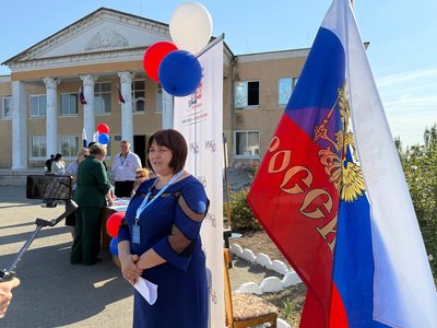 «Дострокове голосування» на окупованій Херсонщині: механізм контролю чи вибори «Дострокове голосування» на окупованій Херсонщині: механізм контролю чи вибори