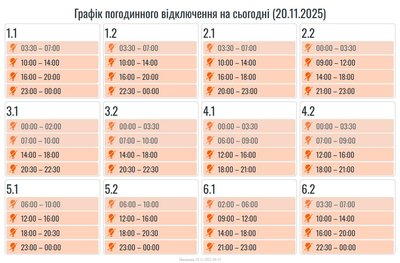Графіки, світло, Івано-Франківщина Графіки, світло, Івано-Франківщина
