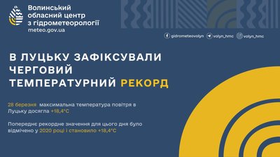 18,4°С: у Луцьку зафіксували четвертий температурний рекорд у березні 18,4°С: у Луцьку зафіксували четвертий температурний рекорд у березні