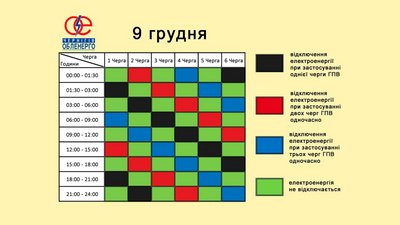 Графіки погодинних відключень електроенергії на Чернігівщині: які черги планують вимикати 9 грудня Графіки погодинних відключень електроенергії на Чернігівщині: які черги планують вимикати 9 грудня