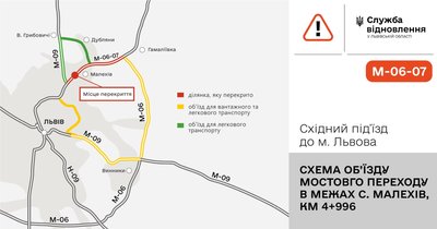 Випробовуватимуть міст у Малехові: на Східному об'їзді Львова призупинять рух транспорту Випробовуватимуть міст у Малехові: на Східному об'їзді Львова призупинять рух транспорту