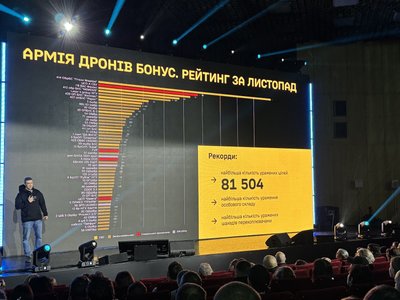 Федоров: у листопаді Сили оборони уразили найбільшу кількість окупантів та шахедів Федоров: у листопаді Сили оборони уразили найбільшу кількість окупантів та шахедів