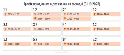 Графіки вимкнень електроенергії на Івано-Франківщині 31 жовтня Графіки вимкнень електроенергії на Івано-Франківщині 31 жовтня