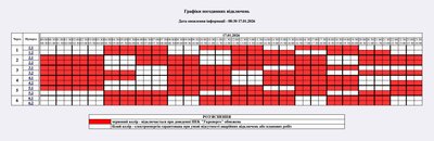 Коли вимикатимуть світло на Житомирщині 17 січня — графік відключень "Житомиробленерго" Коли вимикатимуть світло на Житомирщині 17 січня — графік відключень "Житомиробленерго"