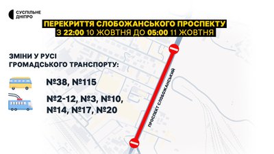 Масована атака на енергетику, обстріли Нікопольщини, відключення світла. Головні новини Дніпра та області 10 жовтня