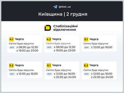 У Києві У Києві