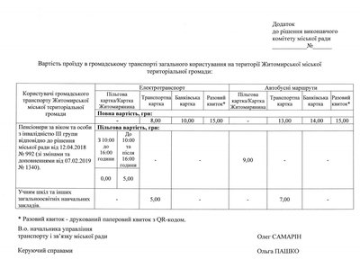 Вартість проїзду в Житомирі Вартість проїзду в Житомирі