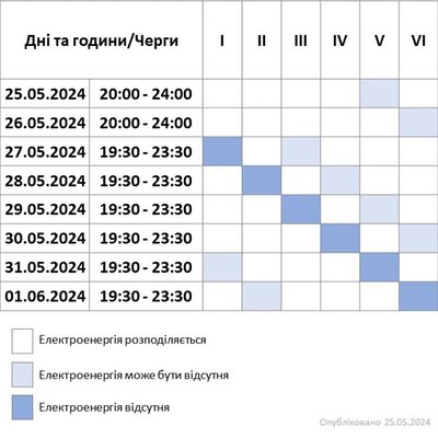 На Хмельниччині оновили графіки відключення електроенергії На Хмельниччині оновили графіки відключення електроенергії