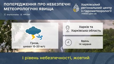 Попередження про грози та шквал в Харкові та області Попередження про грози та шквал в Харкові та області