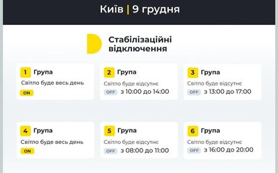 В Укренерго розповіли, коли не буде світла в Києві та області В Укренерго розповіли, коли не буде світла в Києві та області