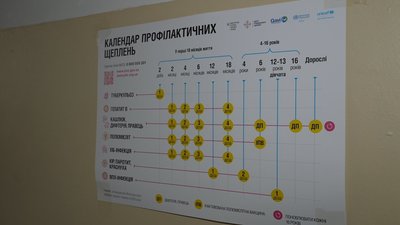 На Кіровоградщині немає вакцини від грипу: коли очікуються поставки й кому варто робити щеплення На Кіровоградщині немає вакцини від грипу: коли очікуються поставки й кому варто робити щеплення