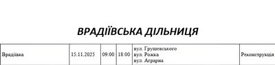 Графік відключення світла по адресах 15 листопада, Врадіївська дільниця Графік відключення світла по адресах 15 листопада, Врадіївська дільниця