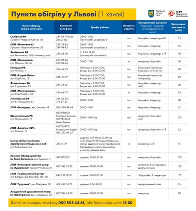 Пункти обігріву у Львові будуть працювати довше: адреси Пункти обігріву у Львові будуть працювати довше: адреси