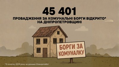 На Дніпропетровщині відкрили 45,4 тисячі проваджень щодо боргів за комунальні послуги На Дніпропетровщині відкрили 45,4 тисячі проваджень щодо боргів за комунальні послуги
