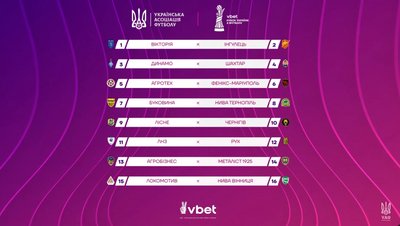 ФК "Чернігів" дізнався суперника в 1/8 фіналу Кубка України з футболу ФК "Чернігів" дізнався суперника в 1/8 фіналу Кубка України з футболу