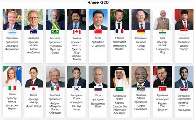 список учасників саміту G20 список учасників саміту G20