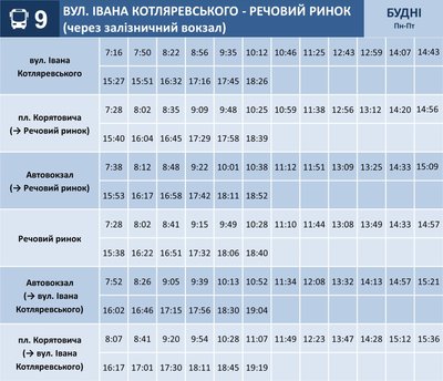 На одному маршруті в Ужгороді запустять комунальні "Електрони": коли їздитимуть На одному маршруті в Ужгороді запустять комунальні "Електрони": коли їздитимуть