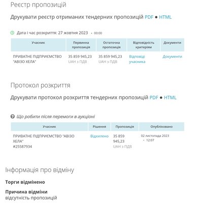 Черговий тендер на будівництво укриття в Коростенському ліцеї відмінили. Що відомо Черговий тендер на будівництво укриття в Коростенському ліцеї відмінили. Що відомо
