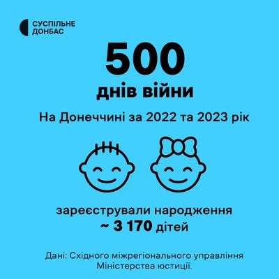 Скільки дітей народили на Донеччині: дані за пів року 2023 Скільки дітей народили на Донеччині: дані за пів року 2023