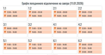 Графіки вимкнень електроенергії, Івано-Франківщина, 11 січня