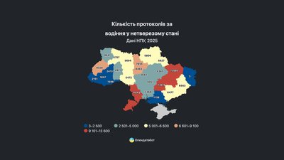 Нетверезі водії на Чернігівщині: у 2025 році склали 5806 протоколів за нетверезе водіння Нетверезі водії на Чернігівщині: у 2025 році склали 5806 протоколів за нетверезе водіння