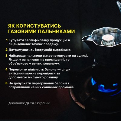 Інструкція з використання газових пальників. Фото: ДСНС України Інструкція з використання газових пальників. Фото: ДСНС України