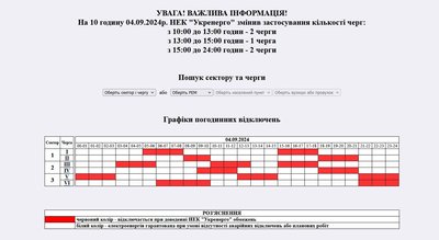 Графіки відключень електроенергії 4 вересня на Житомирщині — коли вимикатимуть світло Графіки відключень електроенергії 4 вересня на Житомирщині — коли вимикатимуть світло