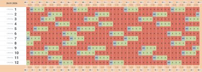 Графік погодинних відключень електрики на 26 січня 2026 року у Чернівецькій області