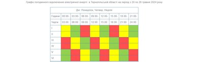 Графік відключення світла з 20 по 26 травня на Тернопільщині Графік відключення світла з 20 по 26 травня на Тернопільщині