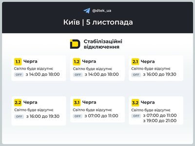 У столиці та на Київщині відключатимуть світло. Графіки