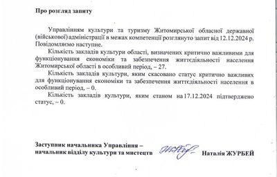 Житомирська ОВА позбавила 10 підприємств статусу критично важливих — їхні працівники втратили бронь Житомирська ОВА позбавила 10 підприємств статусу критично важливих — їхні працівники втратили бронь