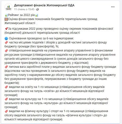Як витрачали кошти громади Житомирщини у 2022 році Як витрачали кошти громади Житомирщини у 2022 році