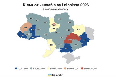 люди розлучаються люди розлучаються
