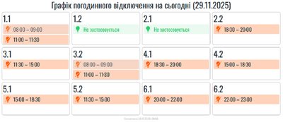 Графіки погодинних відключень електроенергії на Івано-Франківщині 29 листопада Графіки погодинних відключень електроенергії на Івано-Франківщині 29 листопада