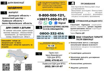 Російський дрон поцілив у евакуаційне авто волонтерів, є поранені Російський дрон поцілив у евакуаційне авто волонтерів, є поранені