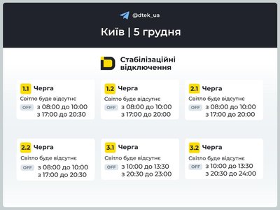 У Києві У Києві