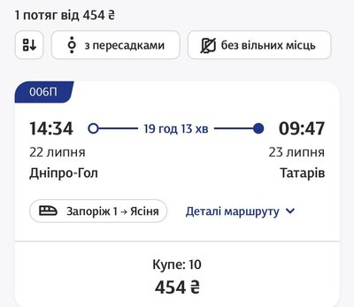 Дніпро-Буковель: як доїхати, чи є вересень та скільки доведеться викласти за місце у поїзді й автобусі Дніпро-Буковель: як доїхати, чи є вересень та скільки доведеться викласти за місце у поїзді й автобусі