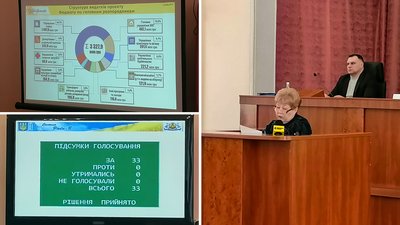 У Кропивницькому ухвалили бюджет громади на 2025 рік У Кропивницькому ухвалили бюджет громади на 2025 рік