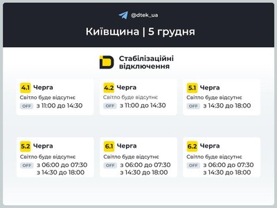 У Києві У Києві