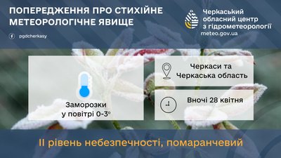На Черкащині прогнозують дощі та заморозки На Черкащині прогнозують дощі та заморозки