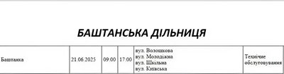 графі світла