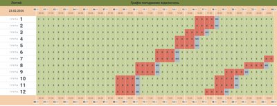 Коли у Чернівецькій області не буде світла 23 лютого: графік обленерго Коли у Чернівецькій області не буде світла 23 лютого: графік обленерго