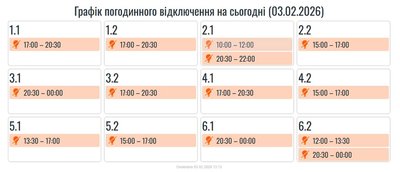 Графіки вимкнень електроенергії на Івано-Франківщині 3 лютого Графіки вимкнень електроенергії на Івано-Франківщині 3 лютого