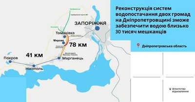 На Криворіжжі чоловіки провалились під кригу, експерти про удар по ЧАЕС. Головні новини Дніпра та області 15 лютого На Криворіжжі чоловіки провалились під кригу, експерти про удар по ЧАЕС. Головні новини Дніпра та області 15 лютого