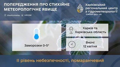 Попередження про небезпечне метеорологічне явище на 12 квітня Попередження про небезпечне метеорологічне явище на 12 квітня