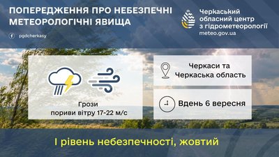 Пориви вітру та грози: на Черкащині попереджають про негоду Пориви вітру та грози: на Черкащині попереджають про негоду