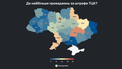 Штрафи ТЦК Штрафи ТЦК