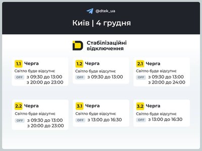 За якими графіками вимикатимуть світло в Києві та області 4 грудня За якими графіками вимикатимуть світло в Києві та області 4 грудня