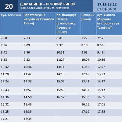 Як їздитиме громадський транспорт на свята в Ужгороді: графік руху автобусів Як їздитиме громадський транспорт на свята в Ужгороді: графік руху автобусів